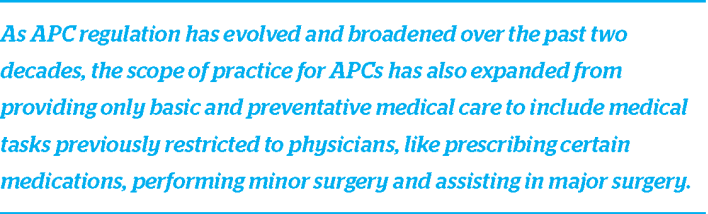 As APC regulation has evolved and broadened over the past two decades, the scope of practice for APCs has also expanded from providing only basic and preventative medical care to include medical tasks previously restricted to physicians, like prescribing certain medications, performing minor surgery and assisting in major surgery.